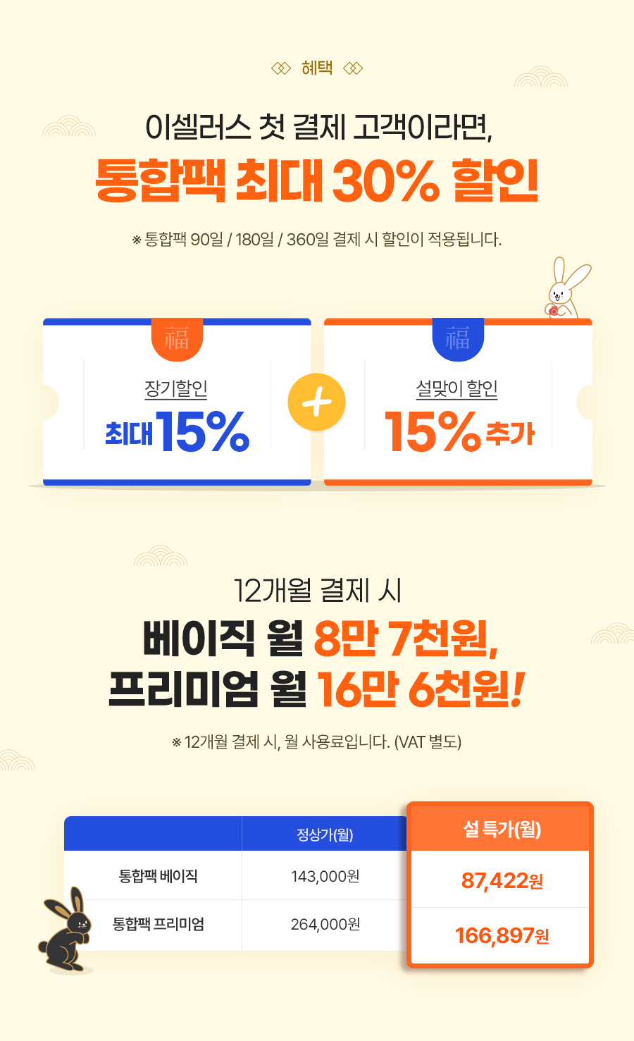 혜택. 이셀러스 첫 결제 고객이라면, 통합팩 최대 30% 할인 / 12개월 결제 시 베이직 월 8만 7천원, 프리미엄 월 16만 6천원!
