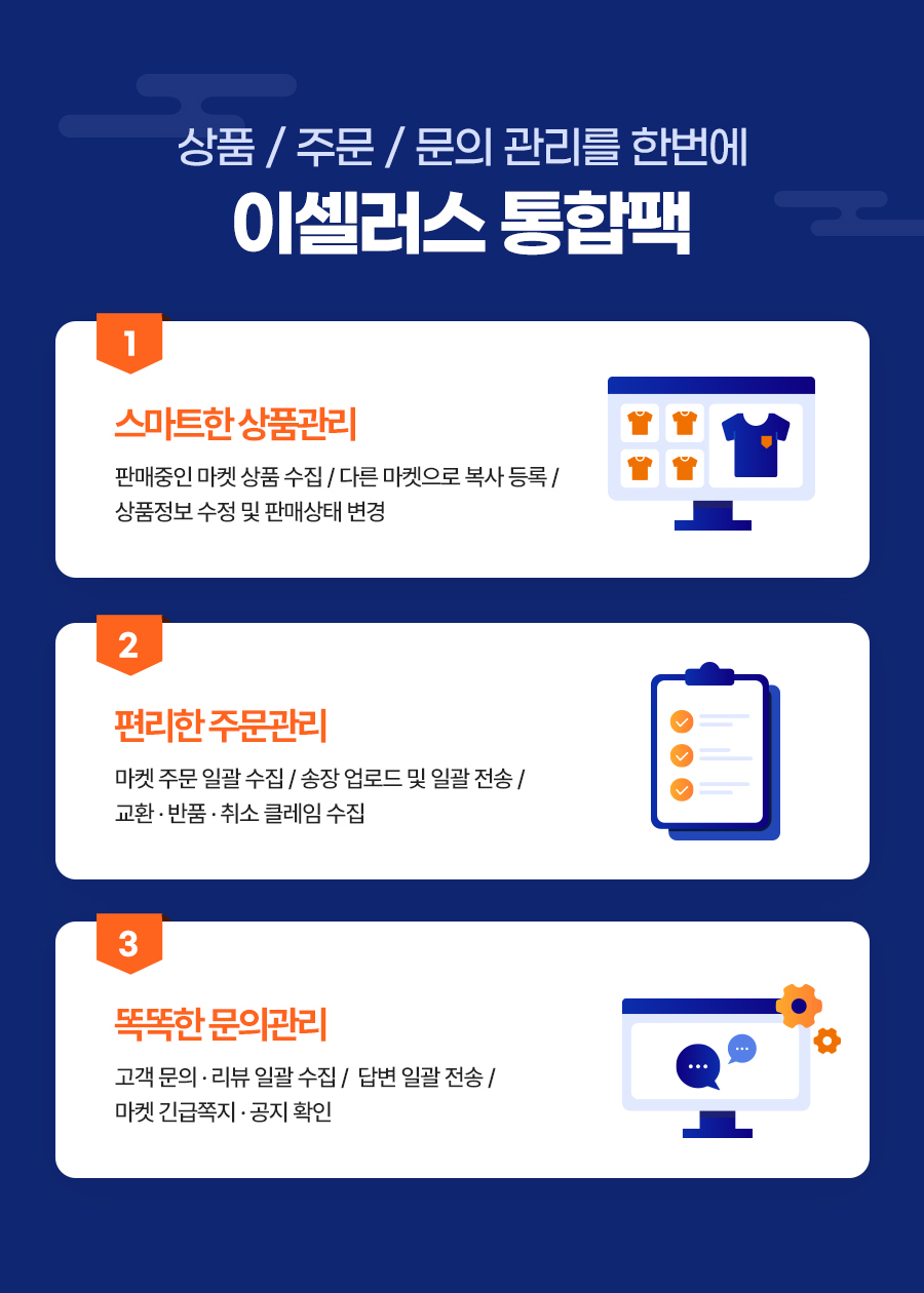 상품/주문/문의 관리를 한번에 이셀러스 통합팩 (스마트한 상품관리, 편리한 주문관리, 똑똑한 문의 관리