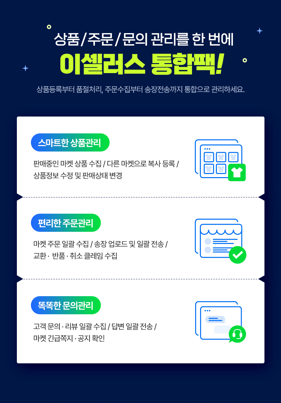 상품/주문/문의 관리를 한 번에 이셀러스 통합팩!